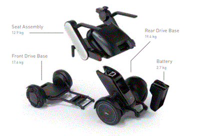 Whill Model C2 Powerchair